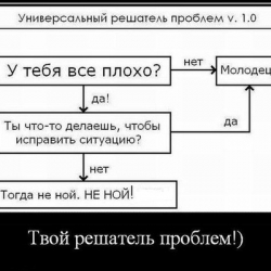 Ольга Рудницкая