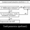 Ольга Рудницкая