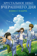 Хрустальное небо вчерашнего дня