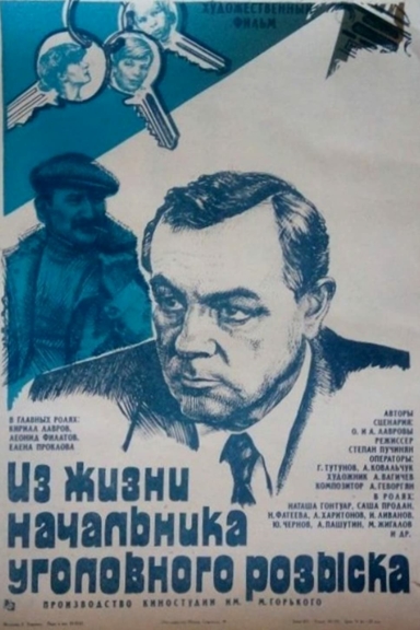 Из жизни начальника уголовного розыска