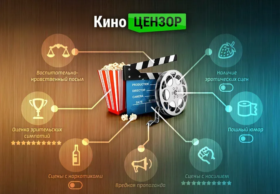 Основные шаги системы оценки КиноЦензора